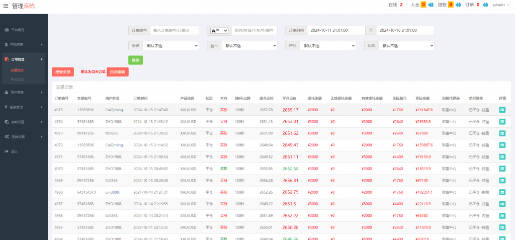 8语言二开微盘微交易涨跌盘系统带注册邀请码