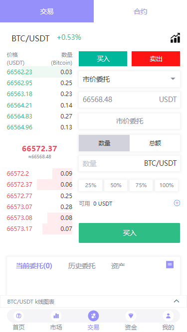 二开11语言交易所-JAVA高并发-秒合约-ICO-期权-C2C交易-闪兑理财质押