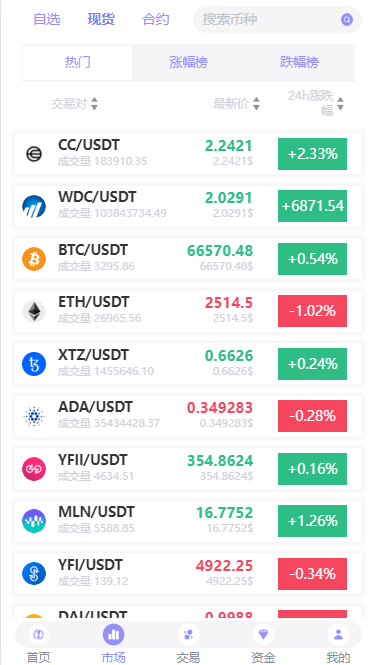 二开11语言交易所-JAVA高并发-秒合约-ICO-期权-C2C交易-闪兑理财质押