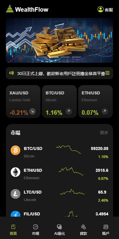 多语言交易所系统/外汇、期货、虚拟币、AI量化与贷款。-盘口资源网