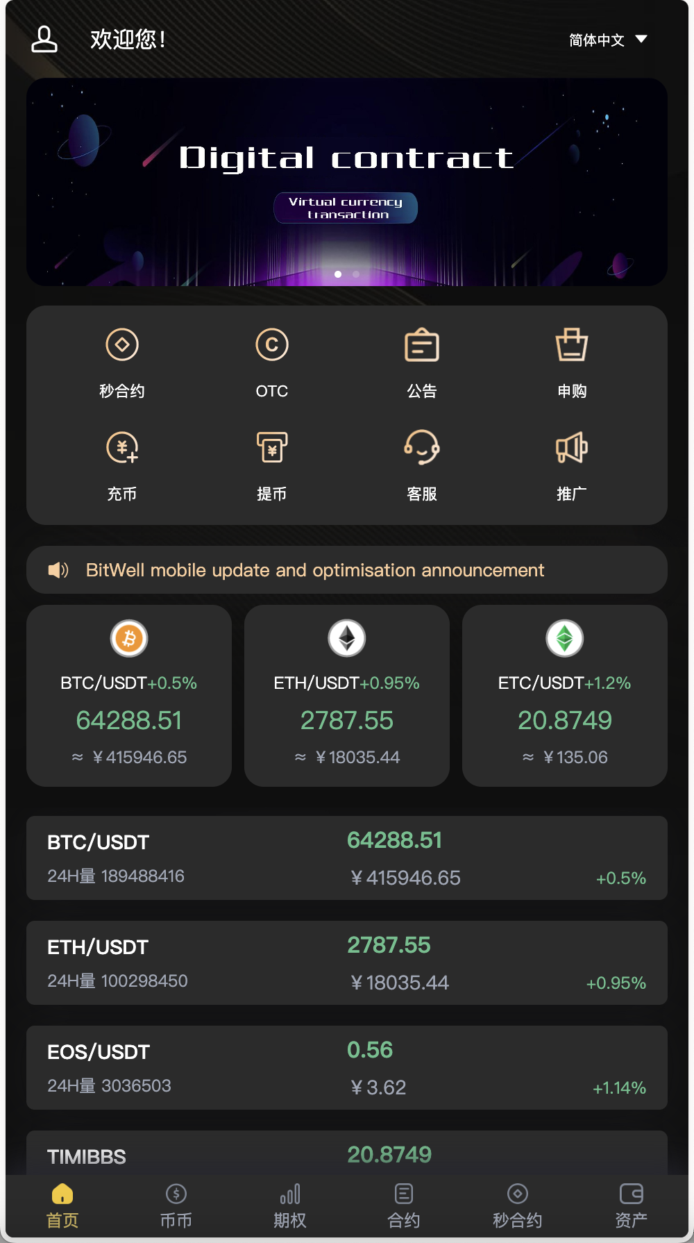 开源BitWell交易所源码：支持多语言OTC买卖、永续合约、期权交易、币币交易、秒合约交易及申购，前端使用uniapp，后端基于PHP，适合代理渠道商-盘口资源网