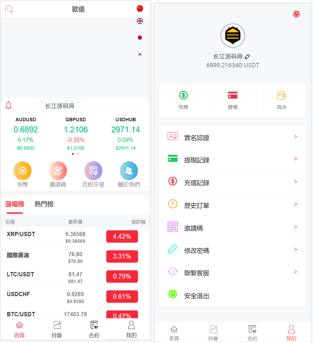 虚拟币交易所系统源码 – 仿BTC/USDT交易平台开发方案-盘口资源网