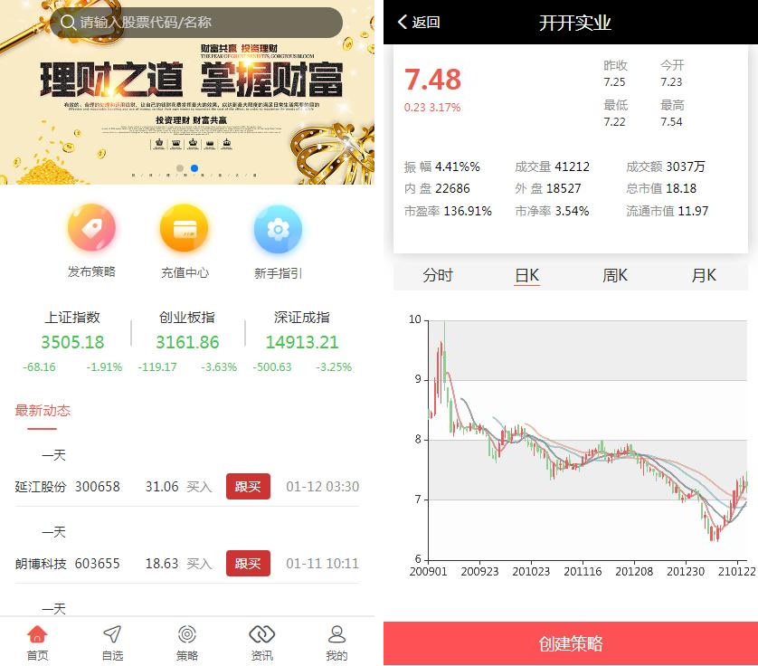 VUE股票配资系统4.0版/期权投资理财源码-盘口资源网