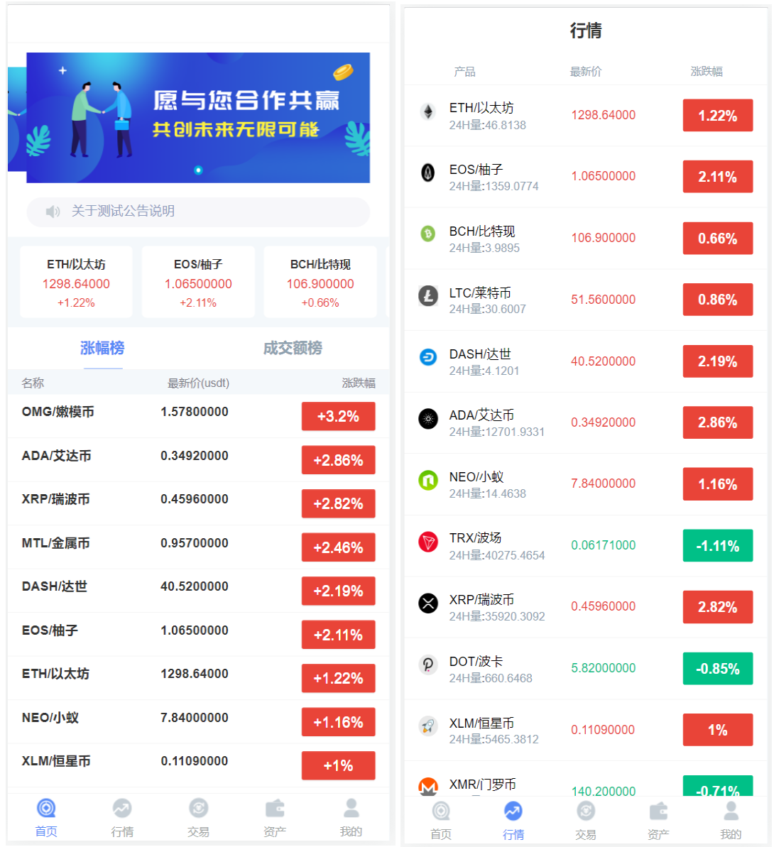 微交所源码 | ThinkPHP框架 | 双语言外汇系统 | 微盘系统 | 仿交易所 | USDT支付 | 自由搭建 | 多语言支持-盘口资源网