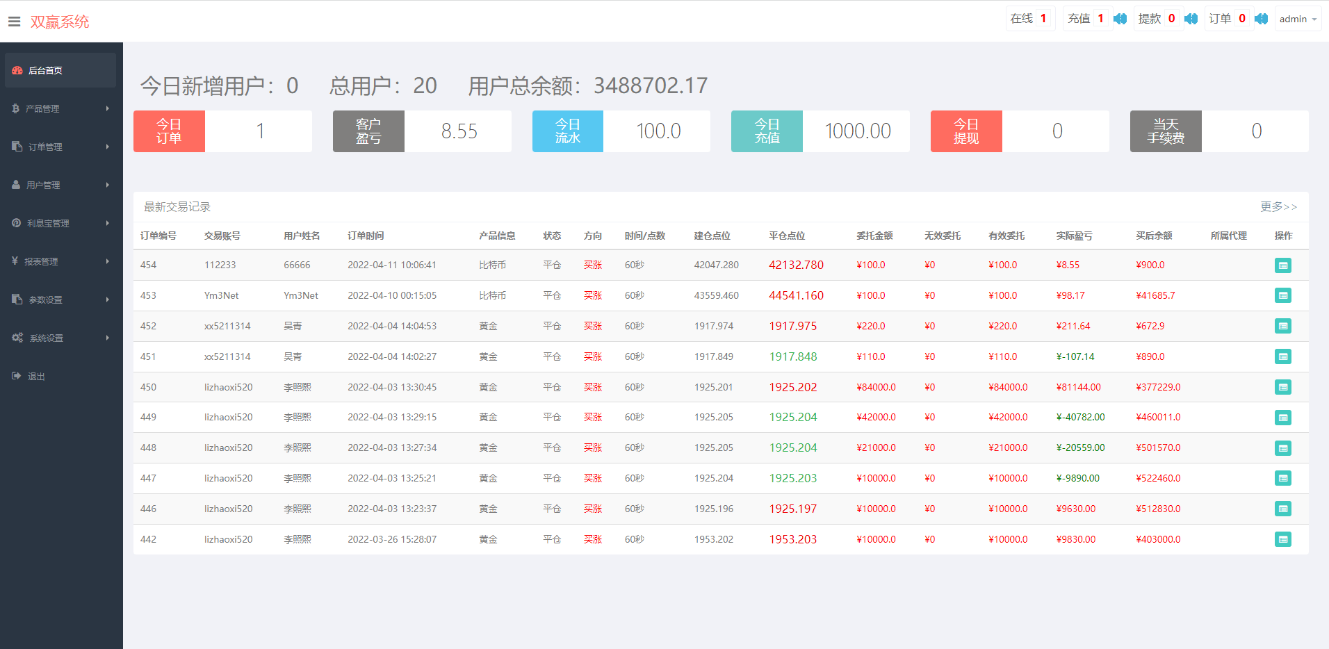 图片[13]-至尊二开运营版/微盘外汇投资系统/余额宝/K线正常-盘口源码-pankou123.com