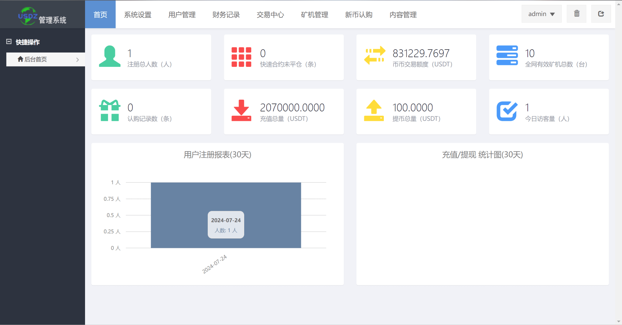 图片[6]-新版13国语言交易所系统/秒合约/币币合约/新币认购/平台币/搭建教程-盘口源码-pankou123.com