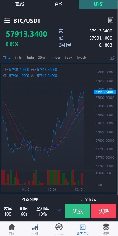 图片[10]-新版多语言交易所系统/虚拟币外汇交易/期权合约交易-盘口源码-pankou123.com