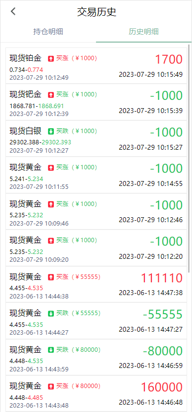 图片[10]-全新定制微盘系统/贵金属期货微交易系统/房间玩法-盘口源码-pankou123.com