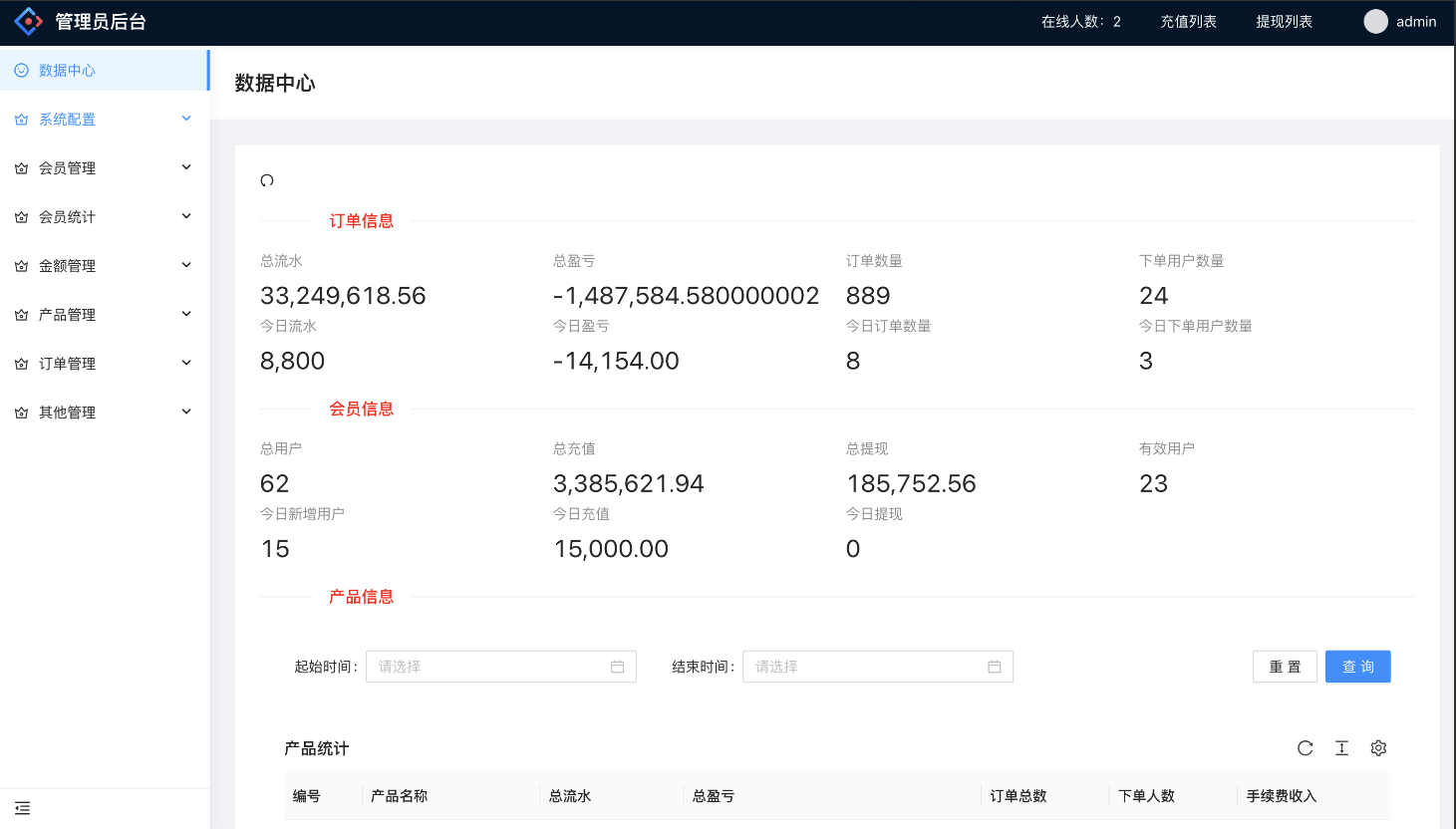 图片[5]-二开彩票源码/前端uniapp+完整数据+新UI+全部私彩+控制彩种-盘口源码-pankou123.com