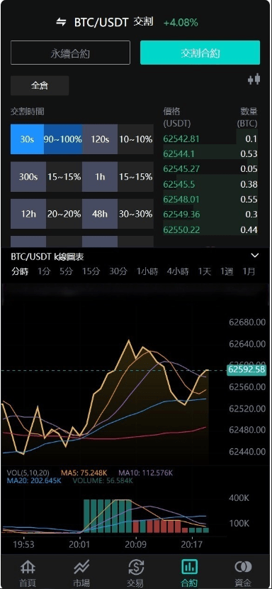 图片[6]-最新java8国语言 worldcoin开源交易所源码-盘口源码-pankou123.com