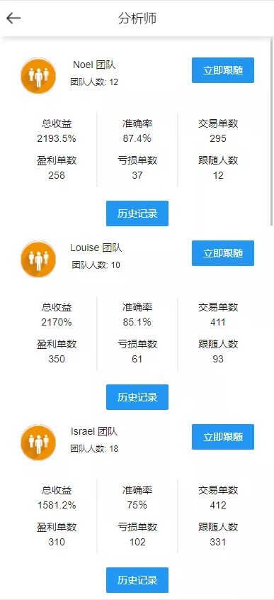 图片[4]-全开源Bbank源码.多语言交易所二开平台币/矿机系统/分析师/币币合约交易-盘口源码-pankou123.com