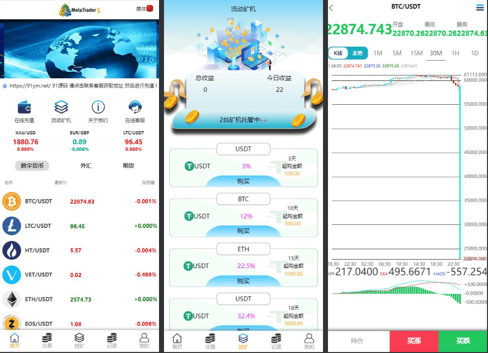 图片[1]-多语言仿MT5微盘PHP源码+教程-盘口源码-pankou123.com