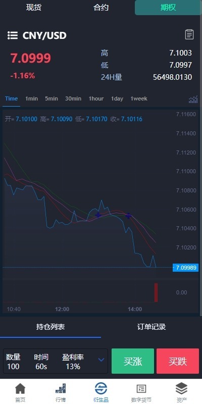 图片[13]-新版多语言交易所系统/虚拟币外汇交易/期权合约交易-盘口源码-pankou123.com