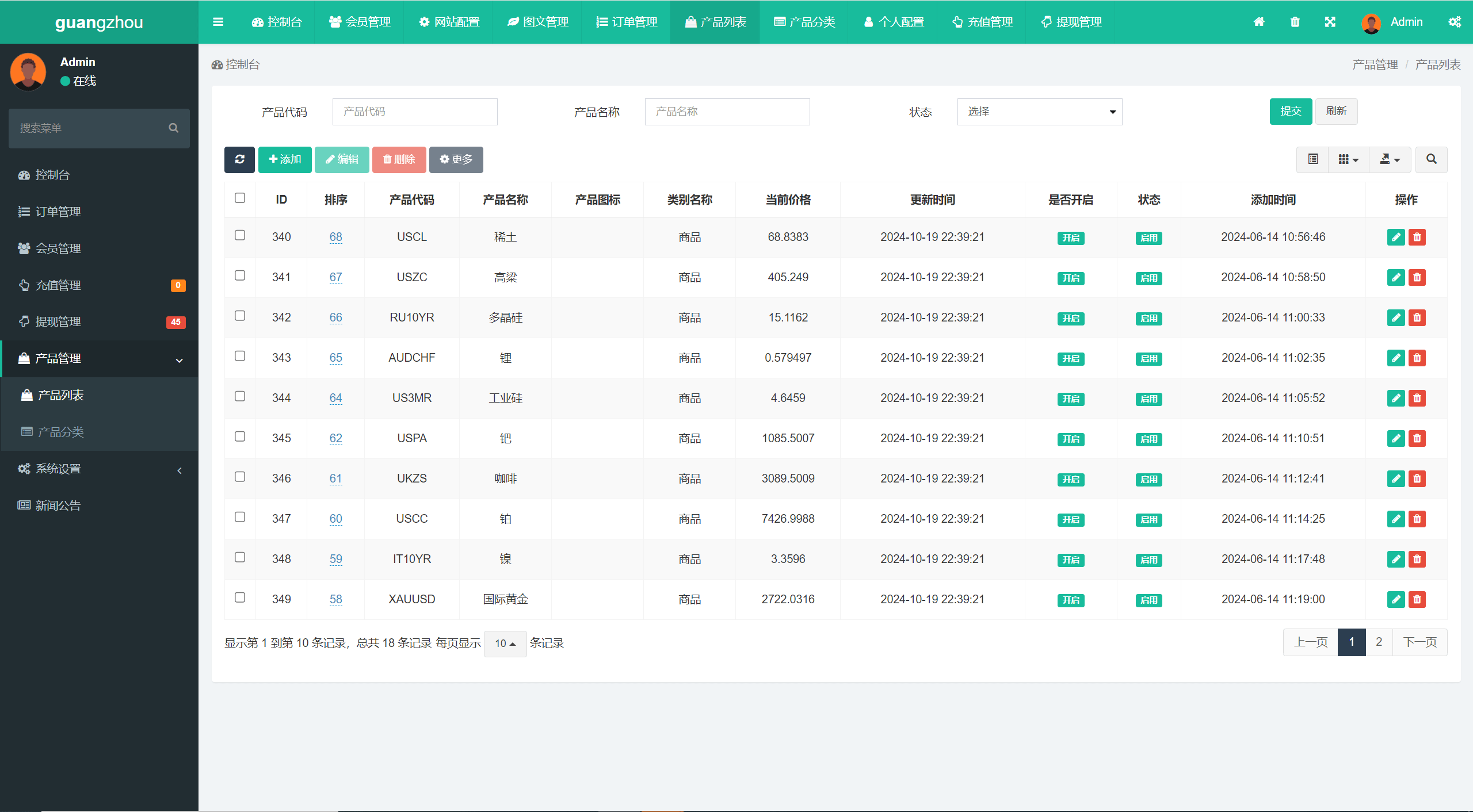 图片[20]-多语言uniapp微交易全开源二开运营版源码-盘口源码-pankou123.com