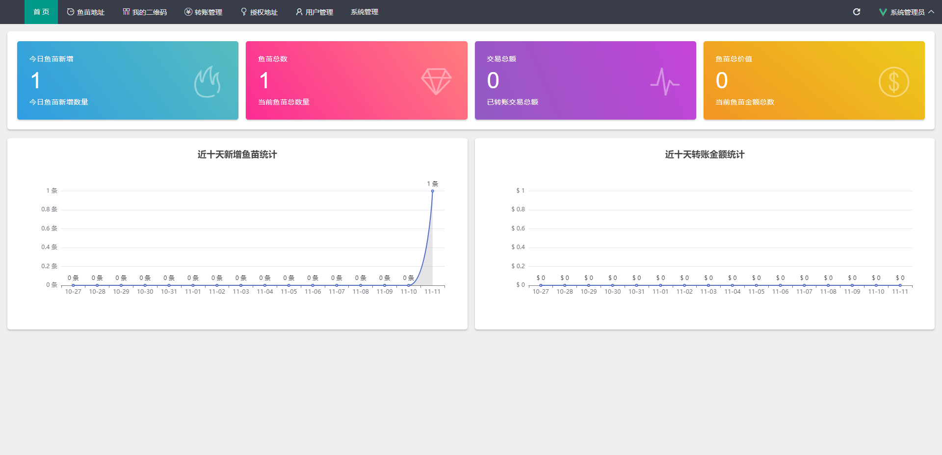 图片[11]-4链盗U系统/抖阴视频/直播盗u系统/usdt授权源码-盘口源码-pankou123.com