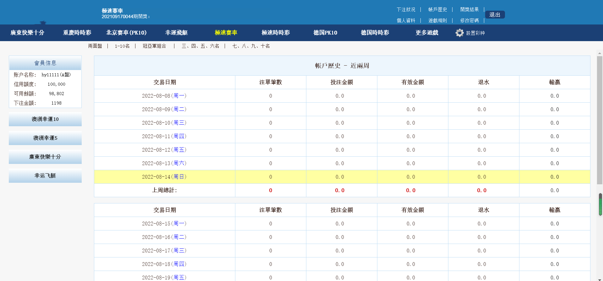 图片[5]-SG138信用盘|仿双赢迪士尼系统|带预设开奖结果|全源无加密|带搭建教程-盘口源码-pankou123.com