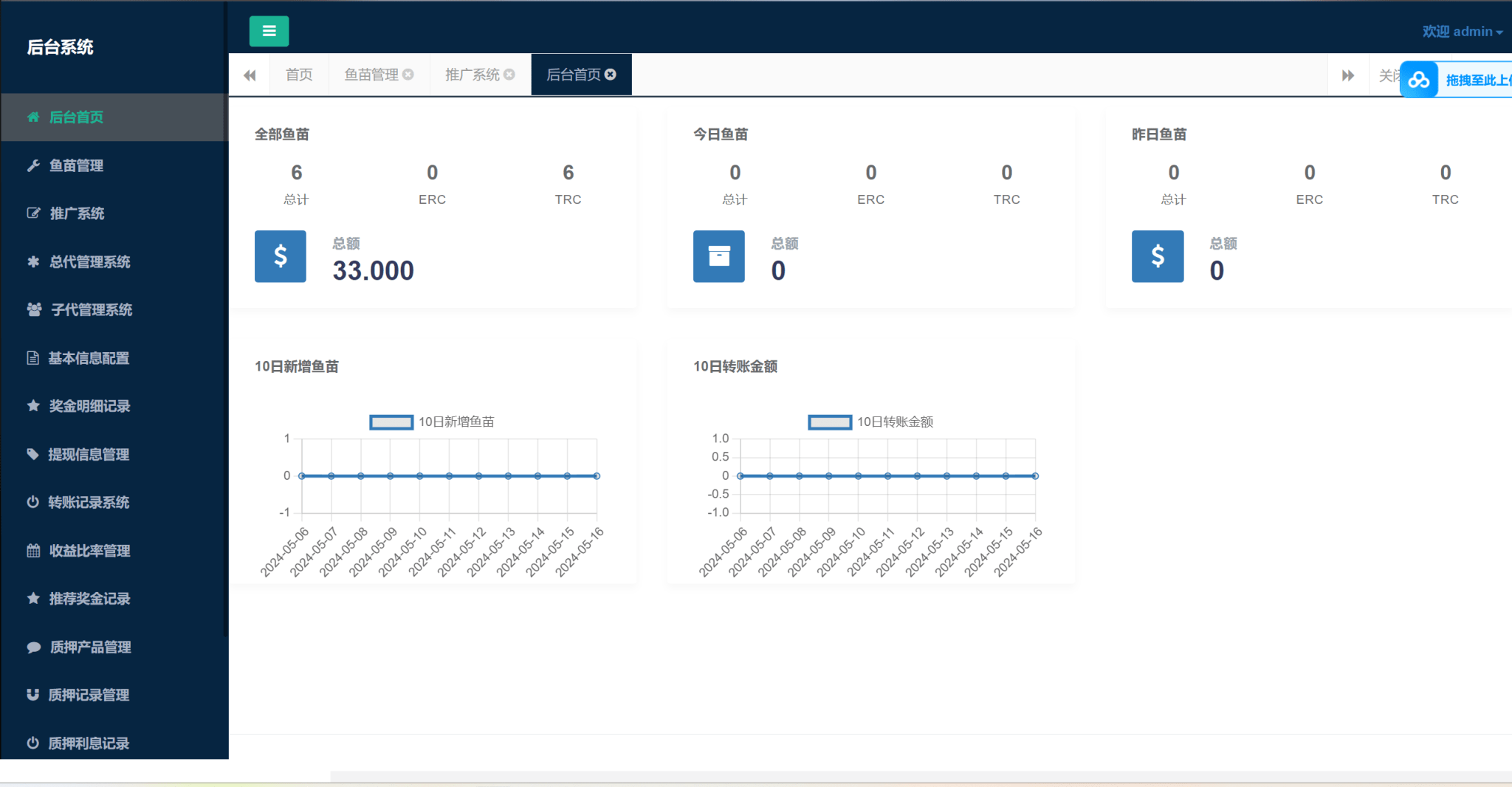 质押秒U系统/USDT授权盗U系统/返息质押服务-盘口资源网