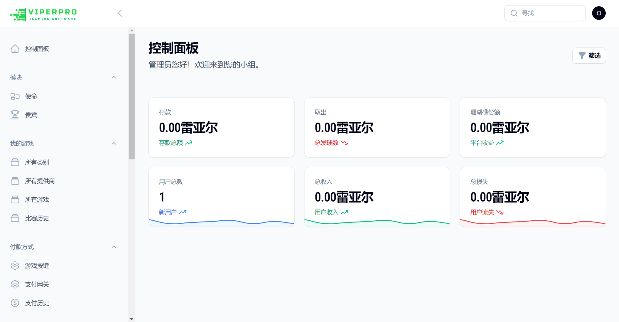 图片[6]-Viper Pro海外电子PG/PP/综合游戏源码-盘口源码-pankou123.com