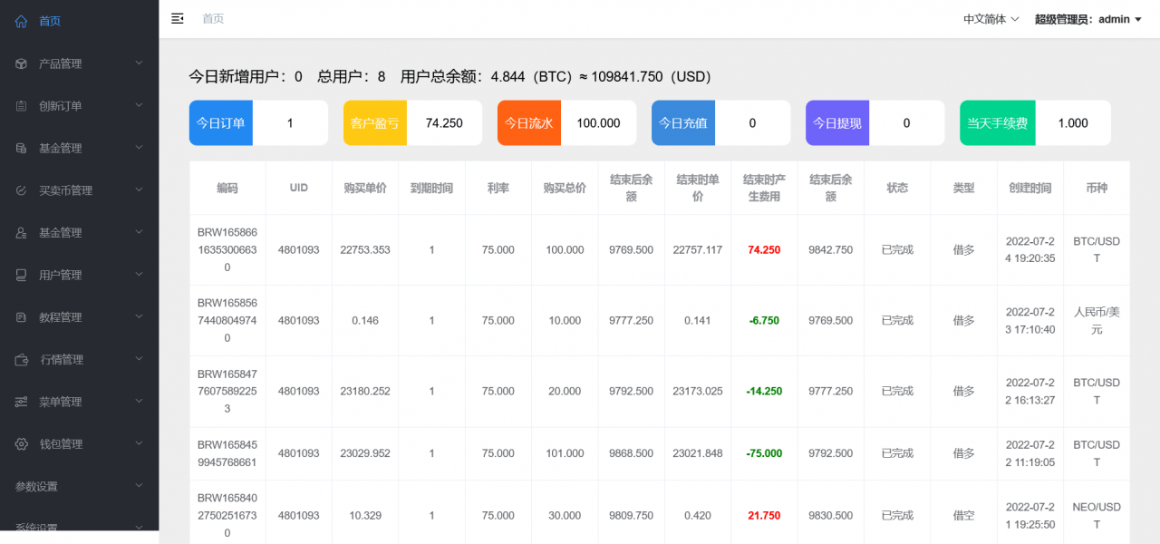 图片[13]-运营版USDT/BTC虚拟币微交易系统源码,微盘源码,外汇期货数字货币伪交易所源码-盘口源码-pankou123.com