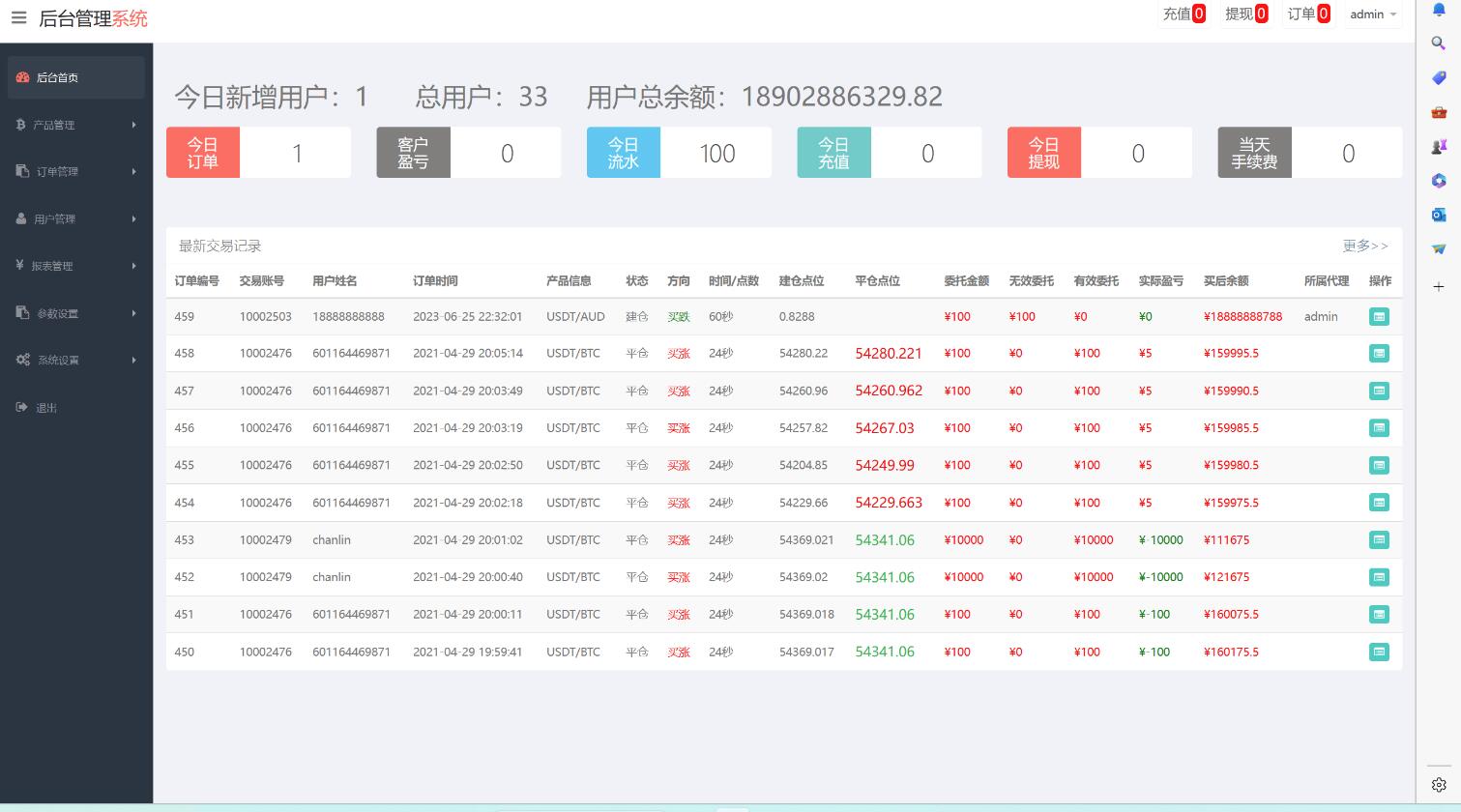 图片[4]-资产数字化交易平台 区块链通证交易 数字资产管理 币币交易 交易所APP源码 微交易 微盘-盘口源码-pankou123.com