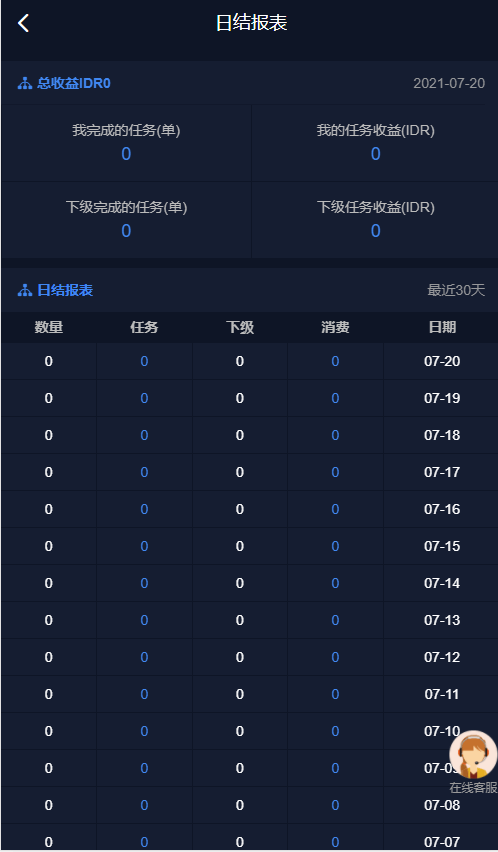 图片[8]-九国语言国际版多平台点赞任务系统源码-盘口源码-pankou123.com