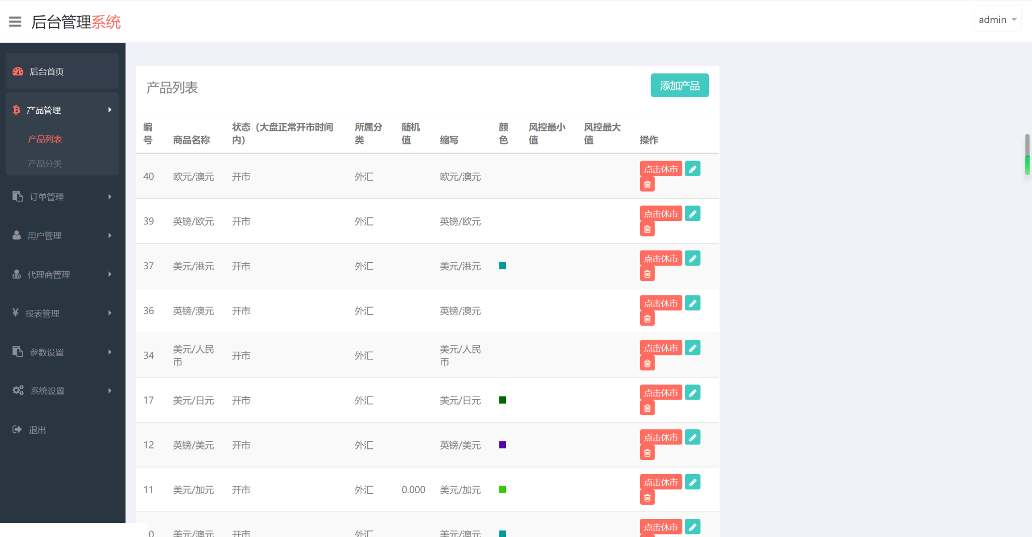 图片[4]-多语言微盘外汇系统/时间盘微盘源码-盘口源码-pankou123.com