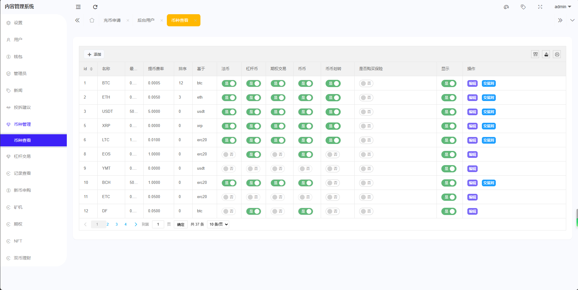 图片[14]-WooCloud交易所/秒合约/申购/矿机/风控/NFT/跟单/币币交易/期权交易/全开源/附搭建教程-盘口源码-pankou123.com