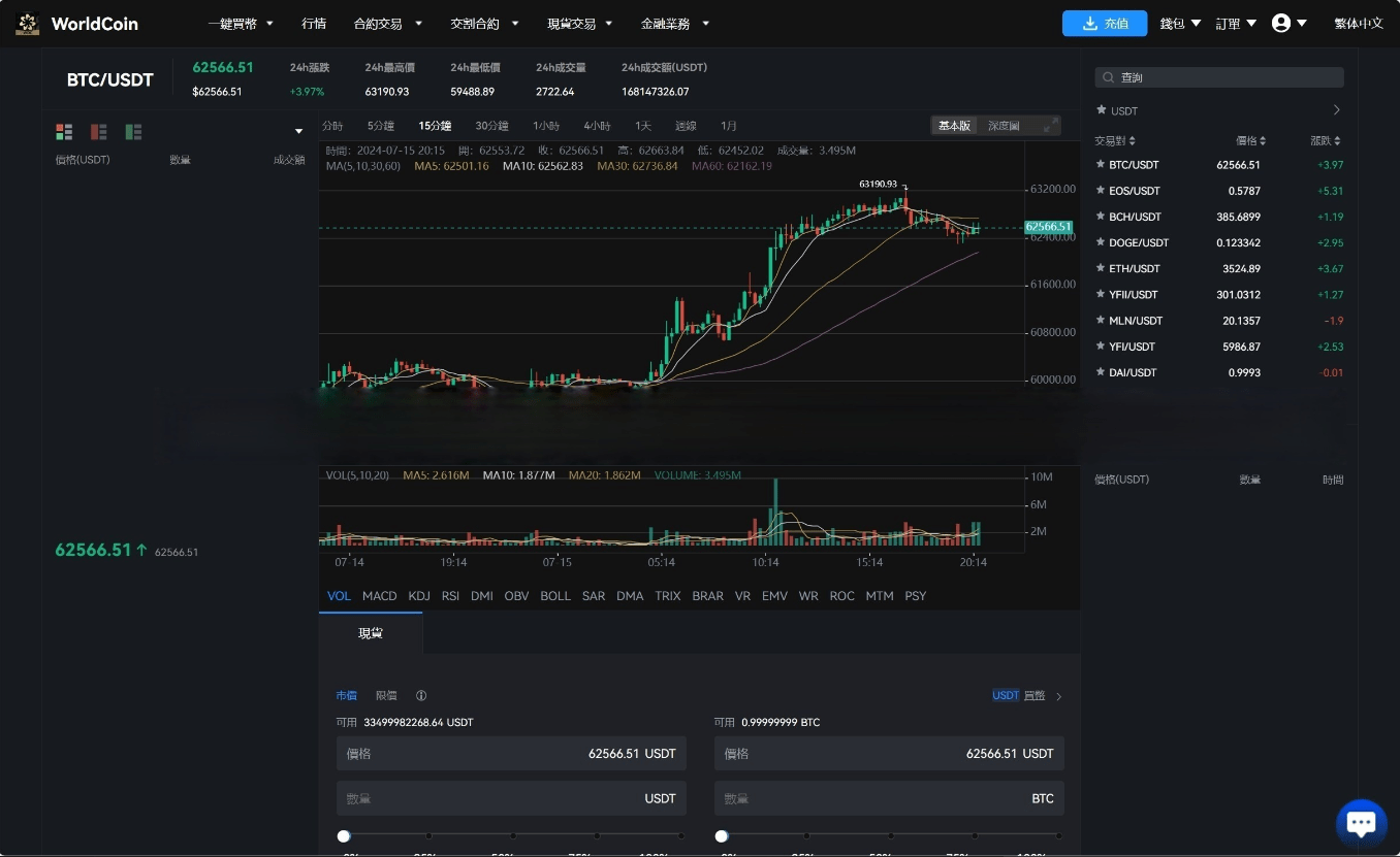 图片[11]-最新java8国语言 worldcoin开源交易所源码-盘口源码-pankou123.com