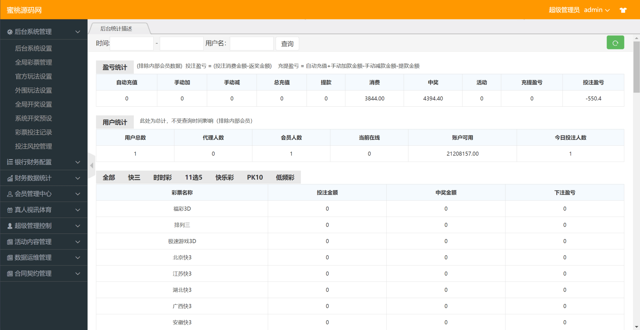 图片[6]-全新UI大富ssc二次开发修复高仿双赢迪士尼-盘口源码-pankou123.com