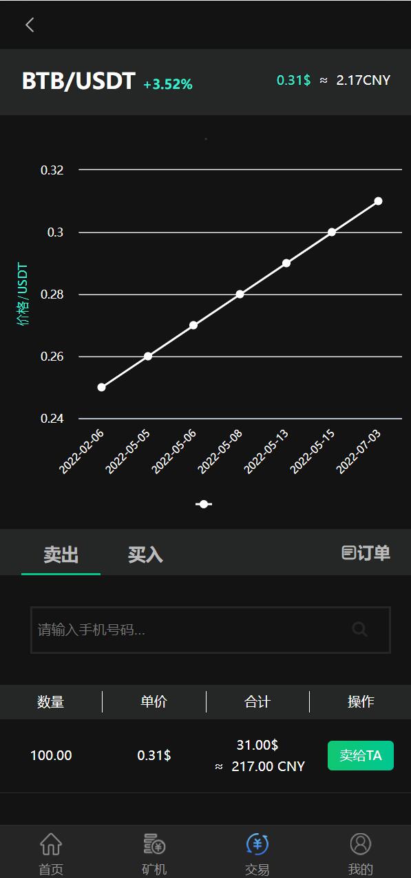 图片[9]-区块链矿机系统/算力云矿机/区块链加密数字货币交易系统-盘口源码-pankou123.com