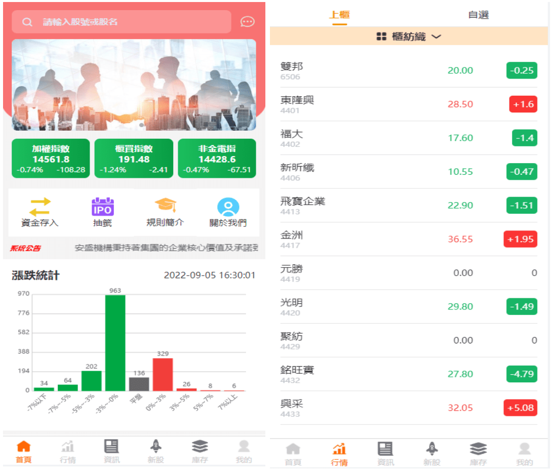 图片[1]-台股平台源码新股申购/折扣申购/计划任务/带前端uniapp源码-盘口源码-pankou123.com