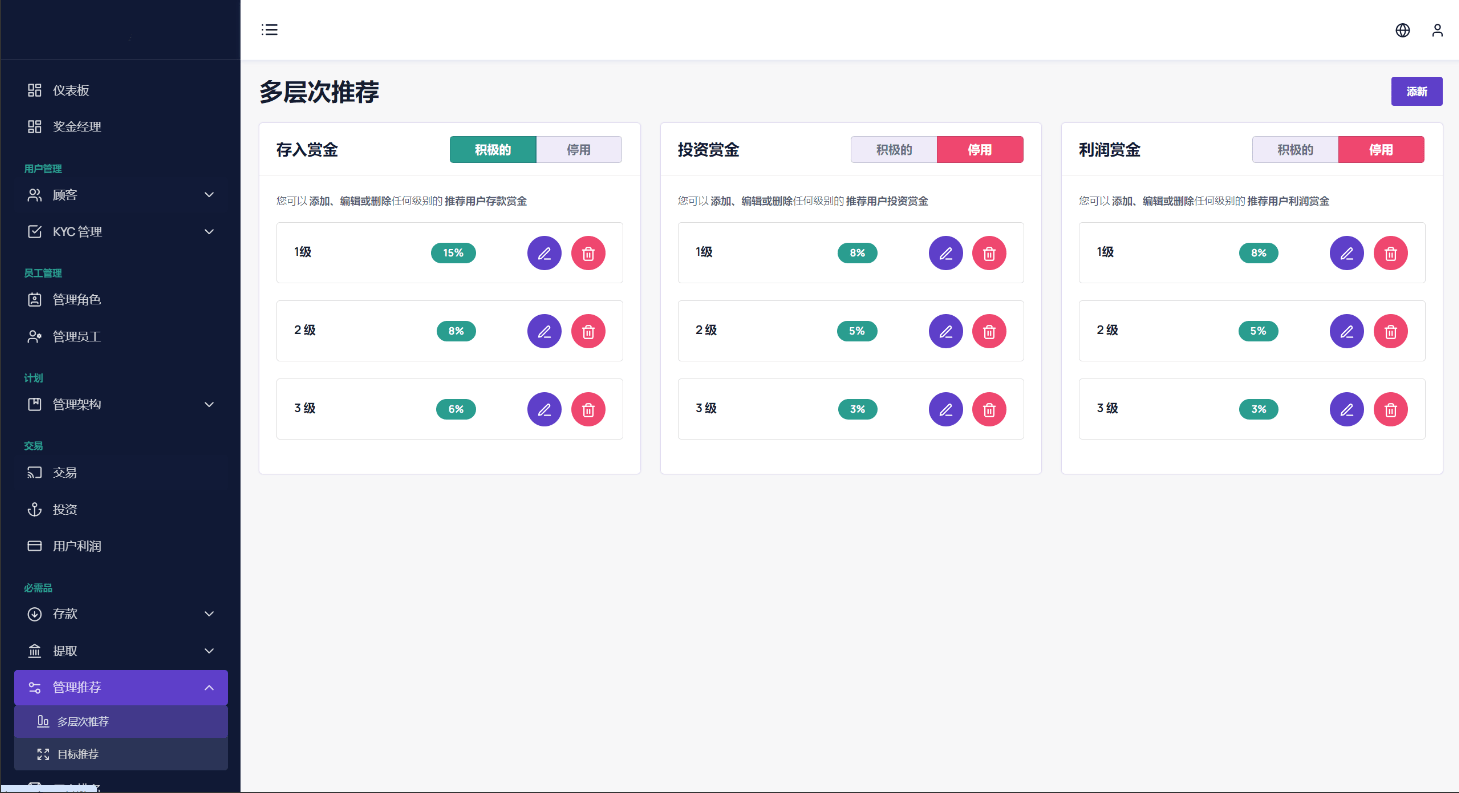 图片[14]-最新海外24语言共享投资理财太阳能板项目-盘口源码-pankou123.com