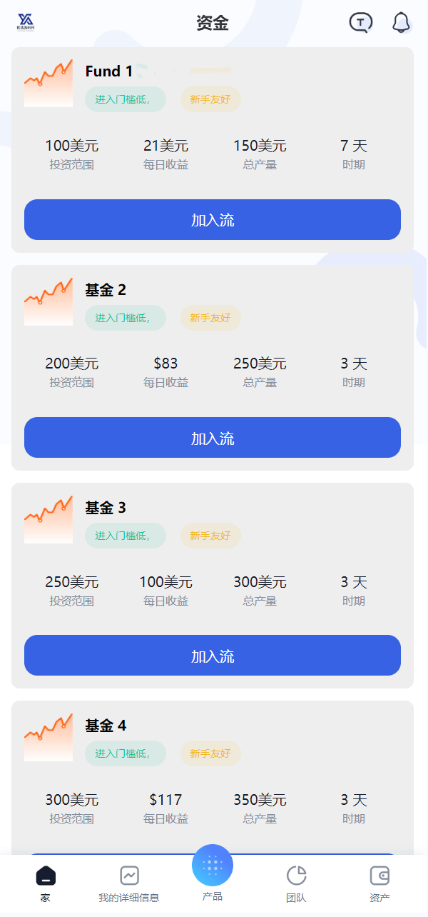 图片[5]-最新海外虚拟币托管量化交易所源码-盘口源码-pankou123.com