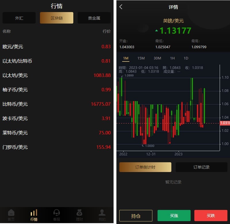 图片[4]-多语言微交易系统/外汇虚拟币贵金属微盘源码/新增群控单控/前端vue-盘口源码-pankou123.com