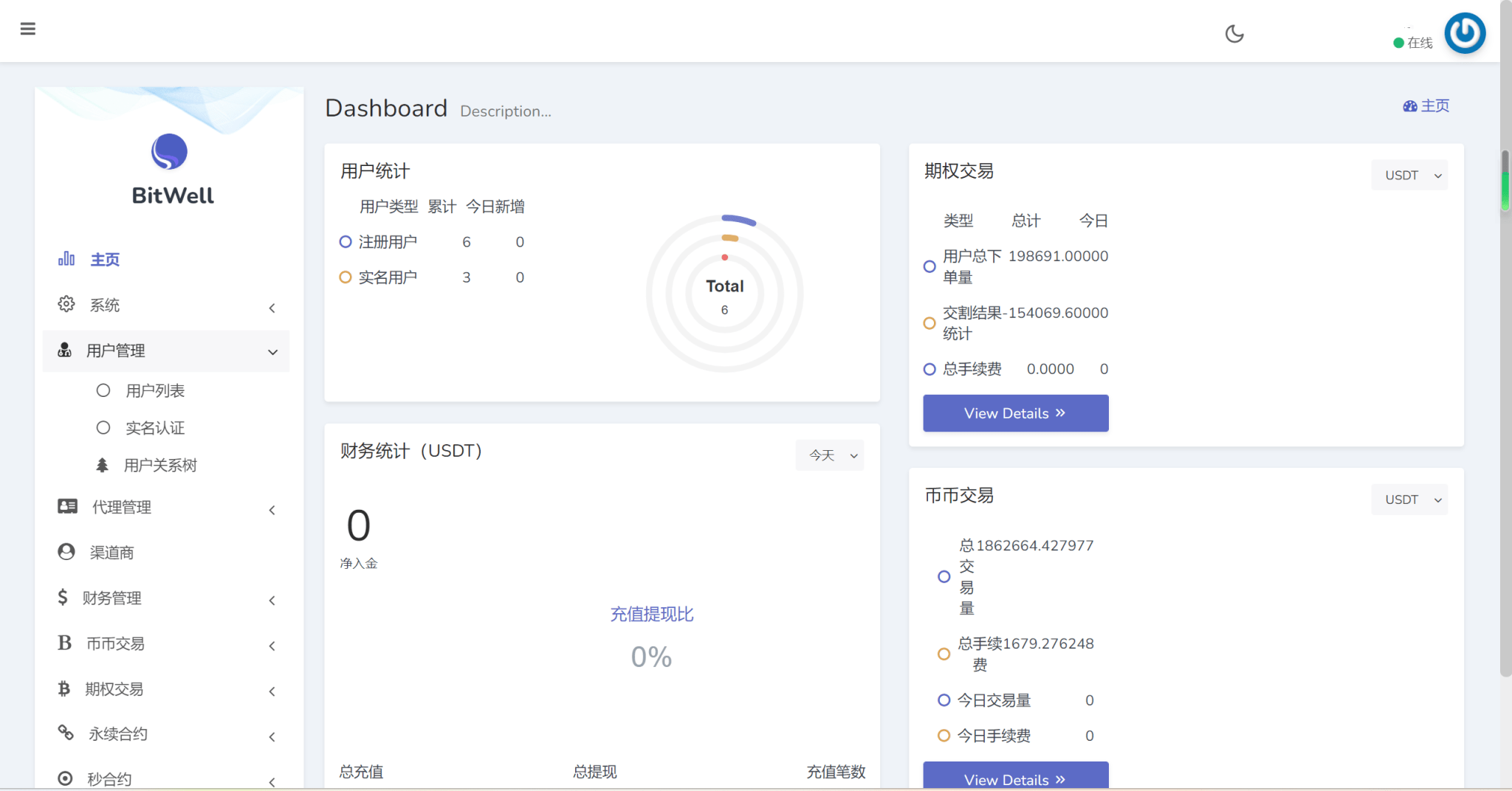 图片[10]-开源BitWell多语言交易所源码/OTC买卖/永续合约/期权交易/币币交易/秒合约交易/申购/代理渠道商/前端uniapp+后端php-盘口源码-pankou123.com