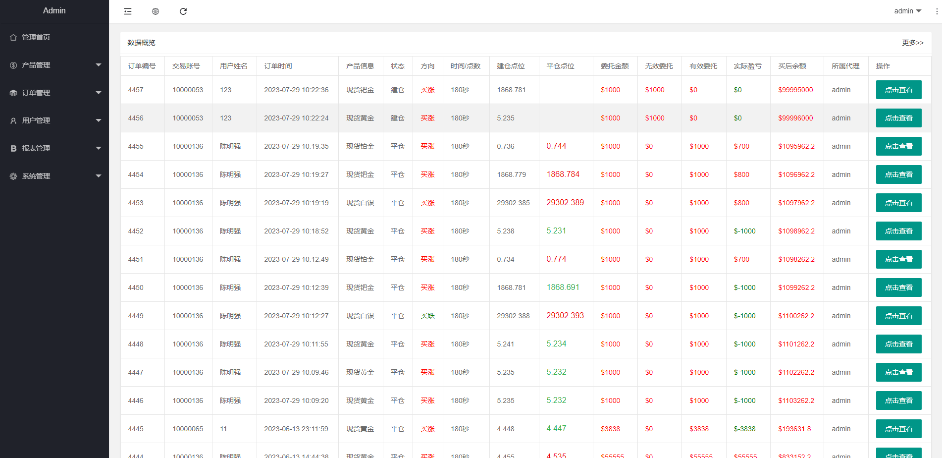 图片[13]-全新定制微盘系统/贵金属期货微交易系统/房间玩法-盘口源码-pankou123.com