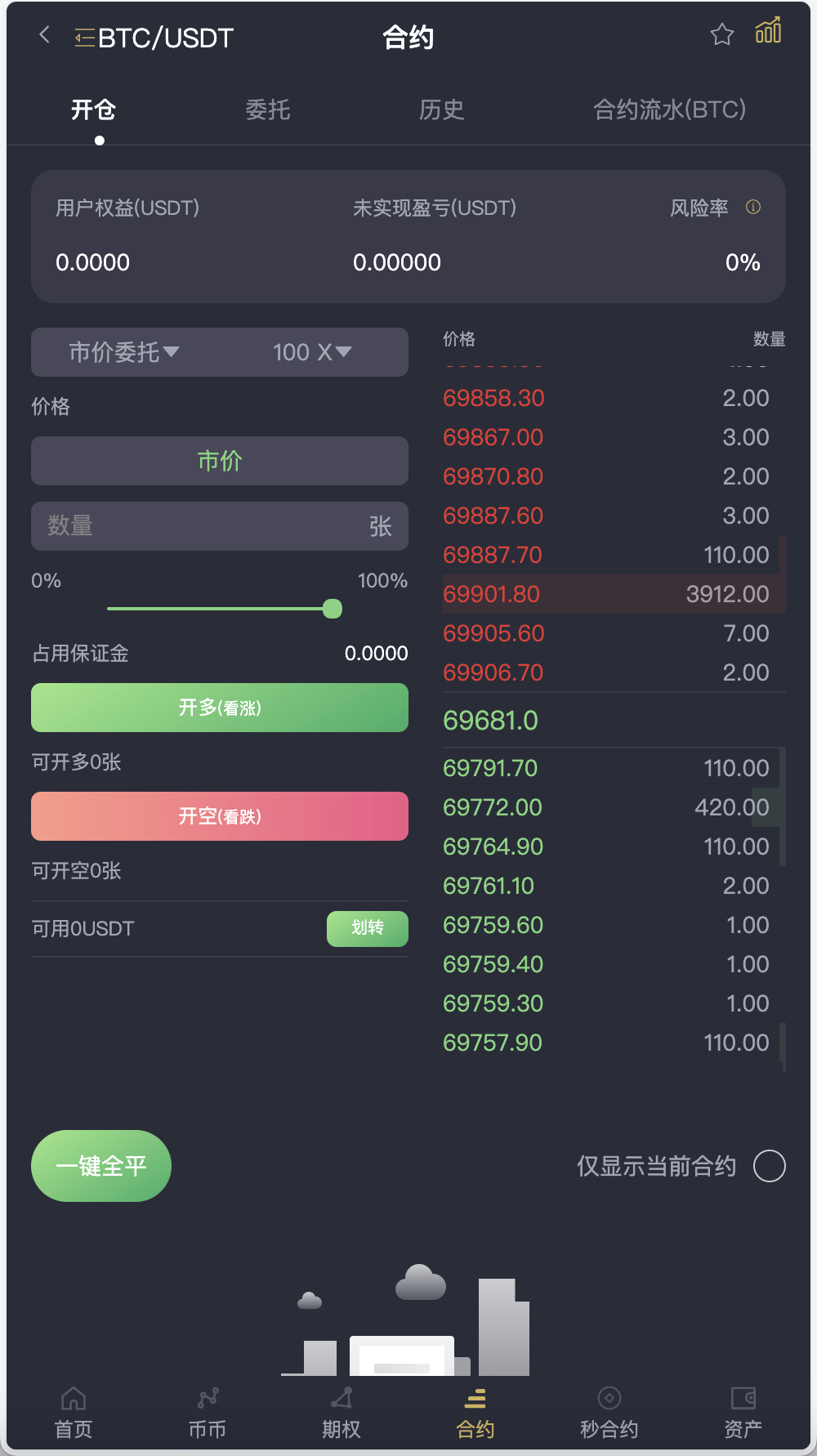 图片[2]-多语言交易所源码/币币交易+期权交易+秒合约交易+永续合约+交割合约+新币申购+投资理财/前端uniapp纯源码+后端PHP-盘口源码-pankou123.com