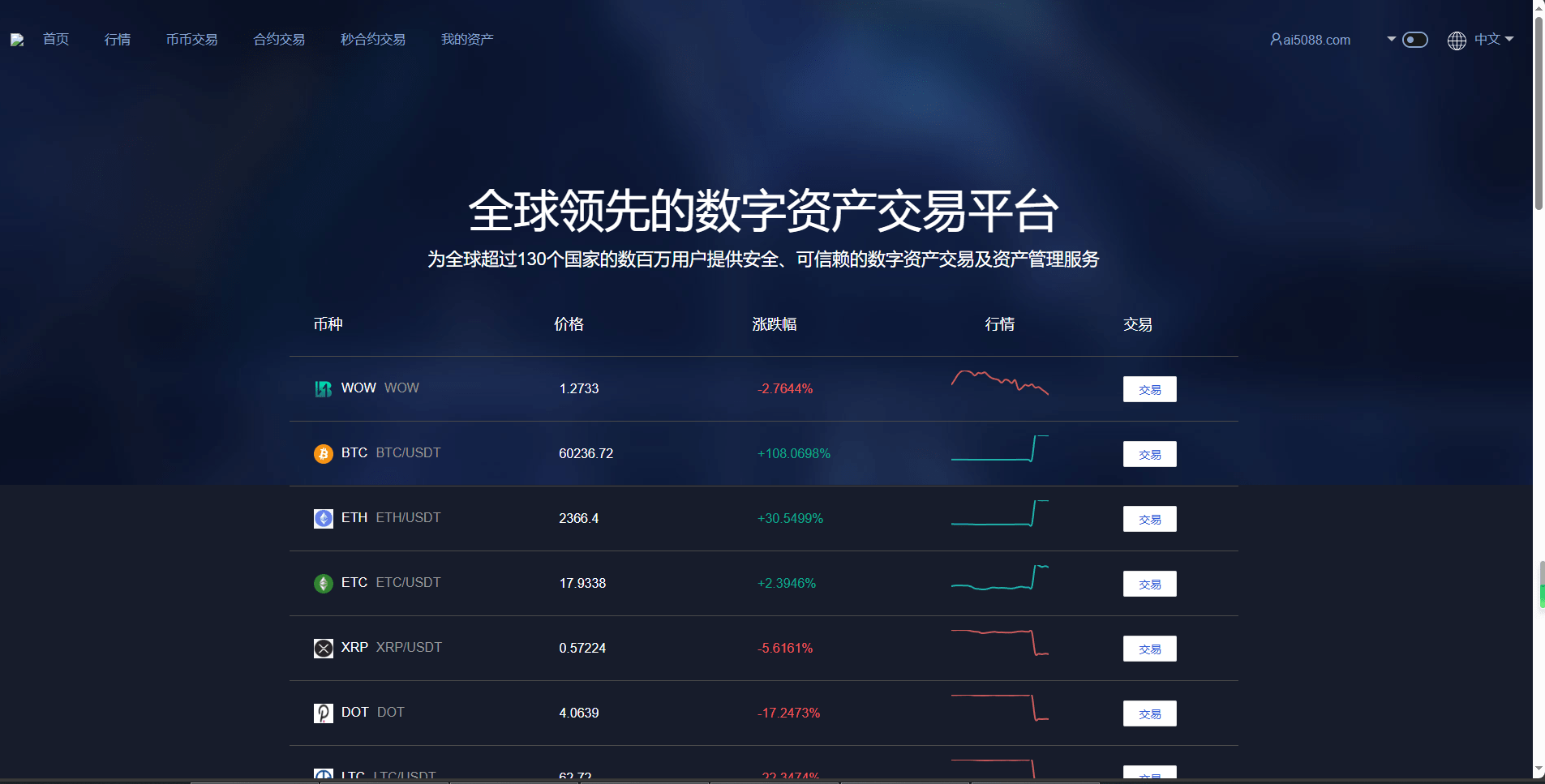 图片[18]-最新运营版日夜交易所，前端html后端php+详细教程-盘口源码-pankou123.com