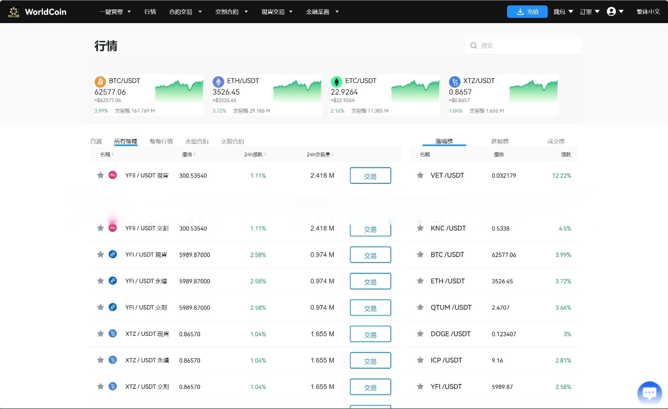 图片[13]-最新java8国语言 worldcoin开源交易所源码-盘口源码-pankou123.com