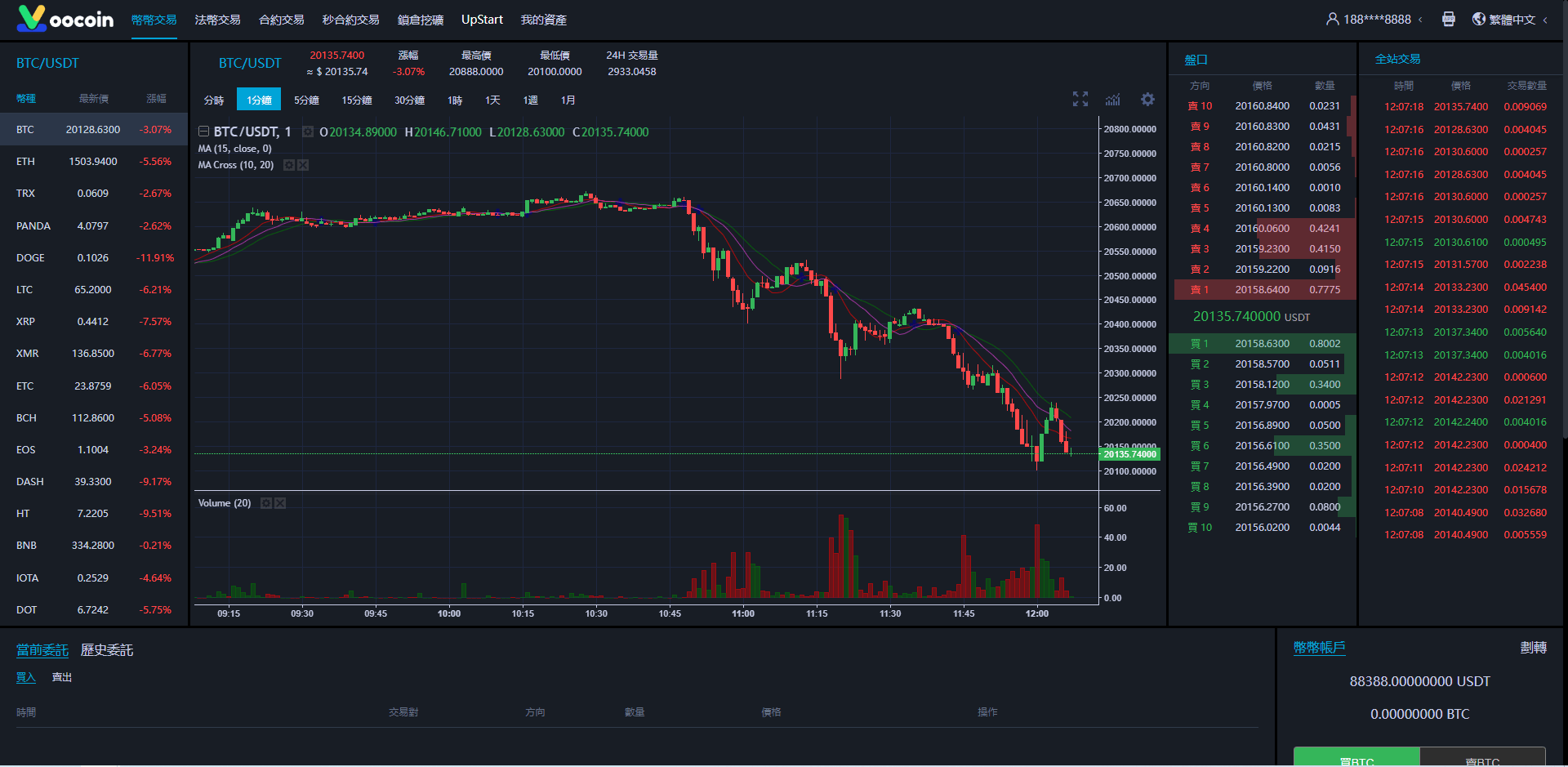 图片[10]-二开完整版多语言交易所系统源码/币币秒合约/锁仓质押/IEO认购/完整机器人-盘口源码-pankou123.com