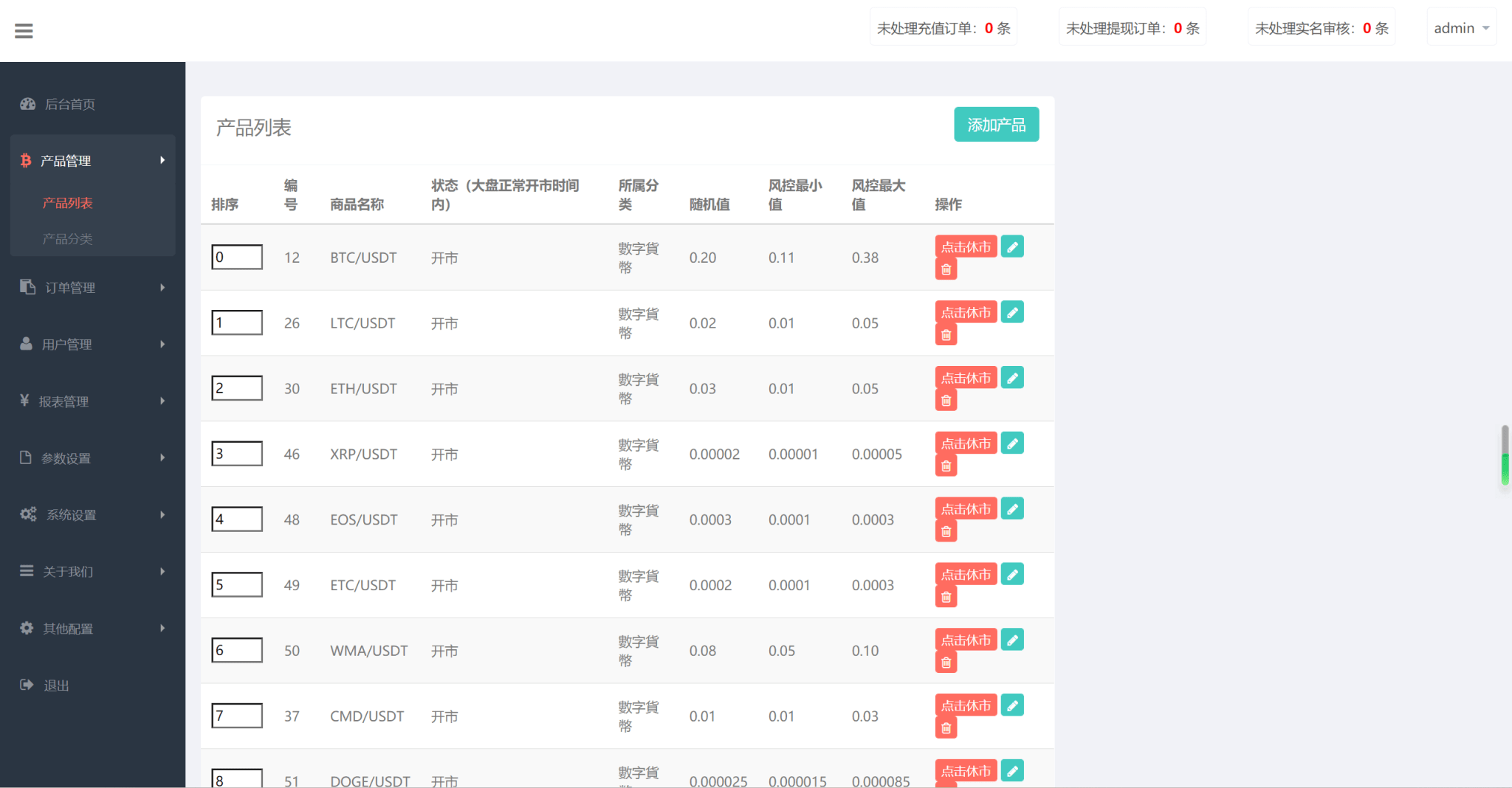 图片[4]-微盘交易系统源码,仿BTC/USDT虚拟币交易所系统源码-盘口源码-pankou123.com