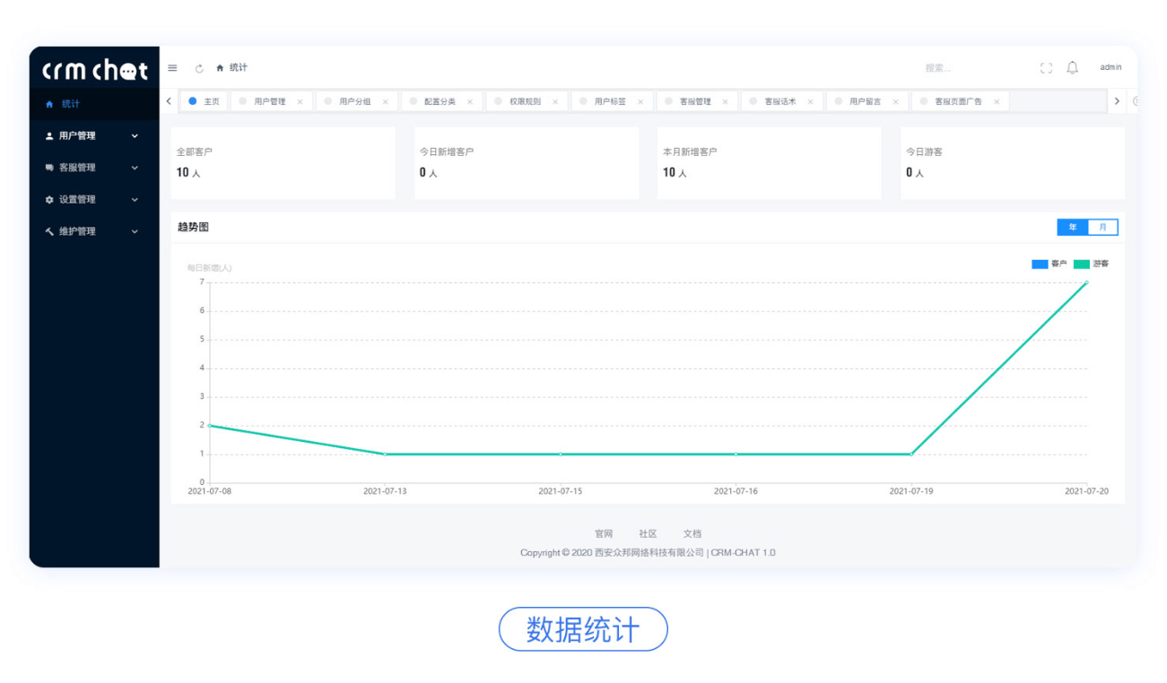 图片[3]-CRMChat网页客服系统源码，支持H5网页接入-盘口源码-pankou123.com