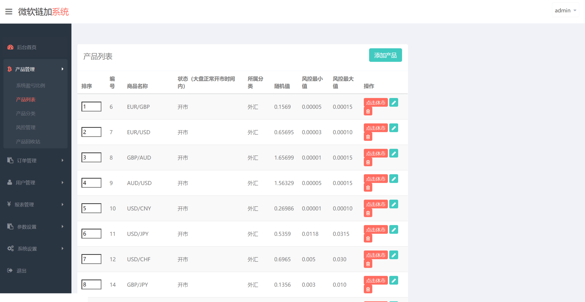 图片[6]-多语言微交易多行情盘PHP源码-盘口源码-pankou123.com