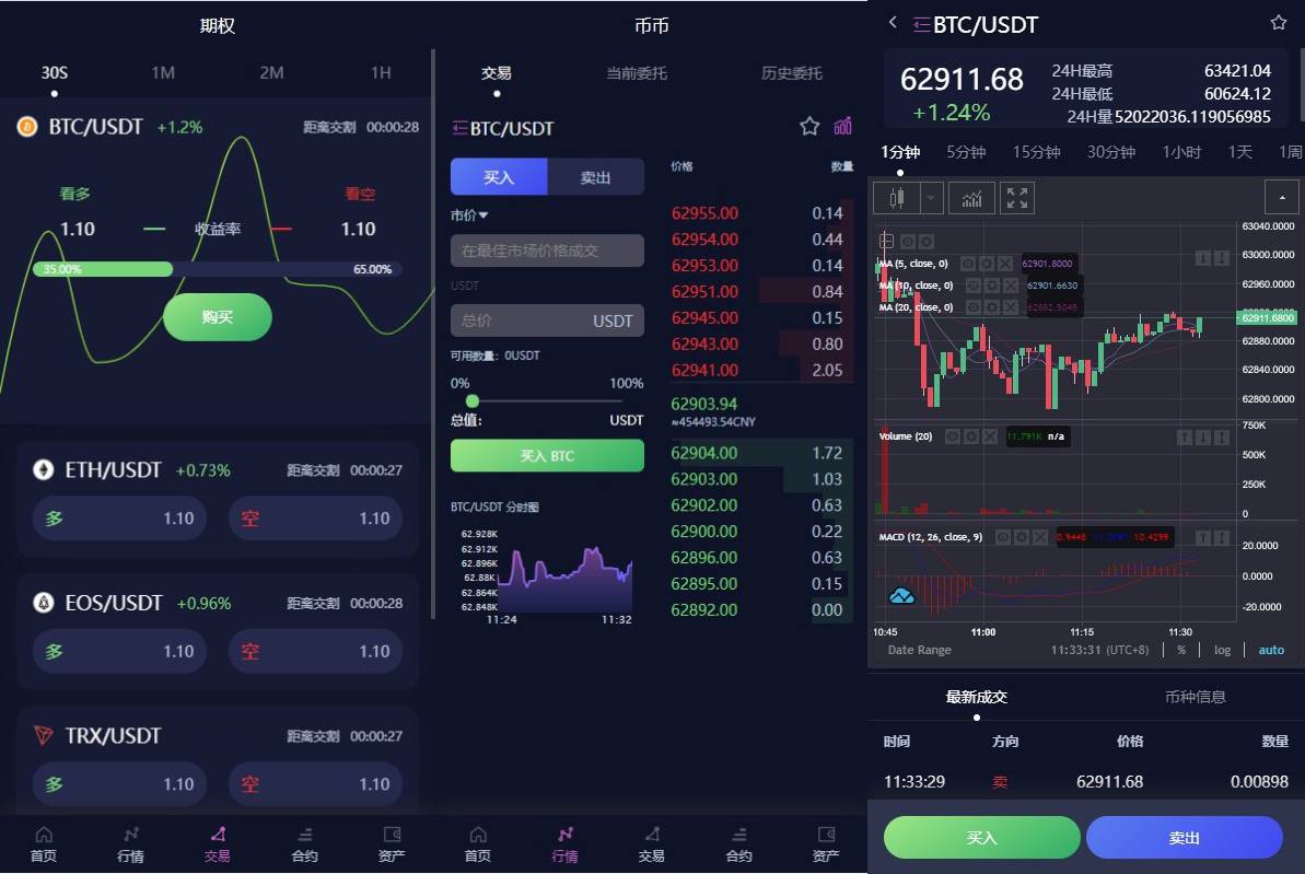 图片[2]-新UI多语言交易所系统/DAPP登陆/合约/期权交易/借贷质押申购/秒合约/海外交易所源码-盘口源码-pankou123.com