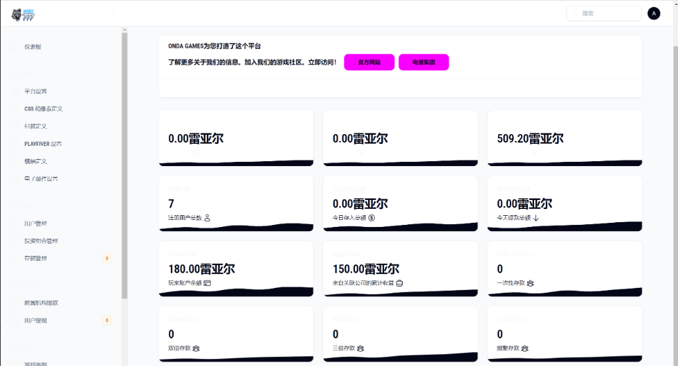 图片[6]-最新海外葡萄牙Pg源码v4版本-盘口源码-pankou123.com