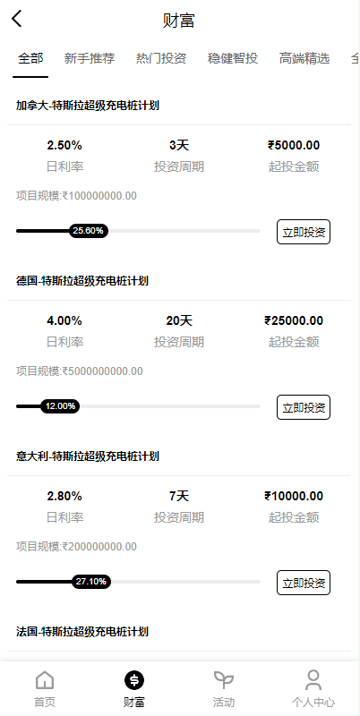 新版海外特斯拉投资系统源码 - 多语言投资理财解决方案，前端采用Vue技术