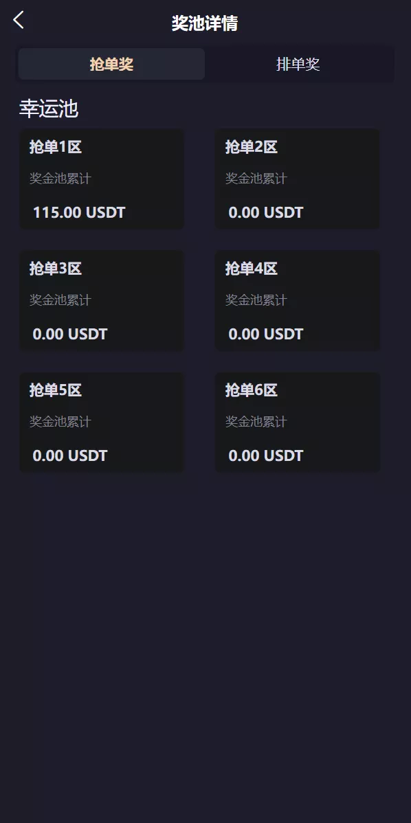 IPFS算力矿机源码 - USDT排单众筹系统与USDT理财分红解决方案