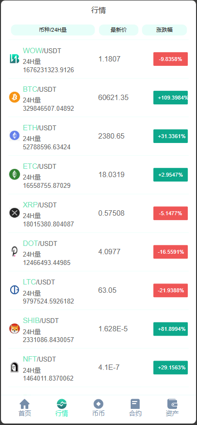 图片[13]-最新运营版日夜交易所，前端html后端php+详细教程-盘口源码-pankou123.com