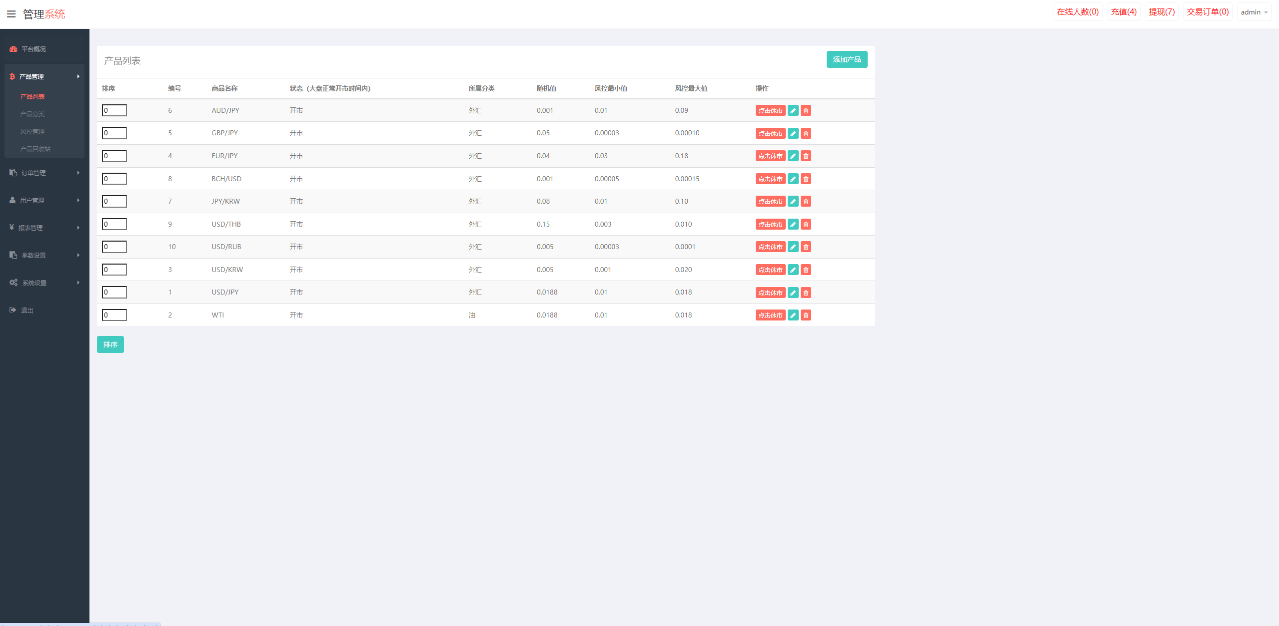 图片[12]-新版UI海外外汇微盘系统源码/多语言微交易/前端uniapp-盘口源码-pankou123.com