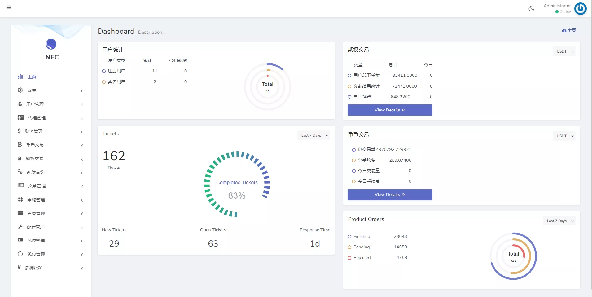 图片[5]-全新16国语言交易所源码/期权永续/申购质押挖矿/区块链交易所-盘口源码-pankou123.com